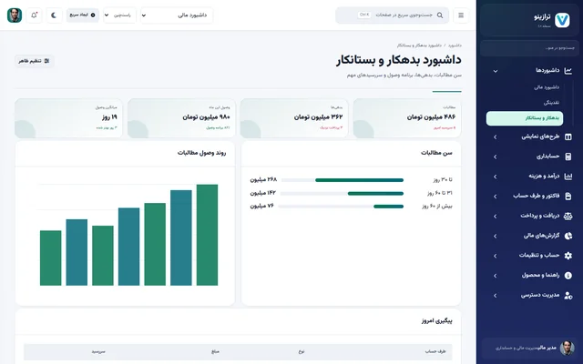 بدهکار و بستانکار ترازینو