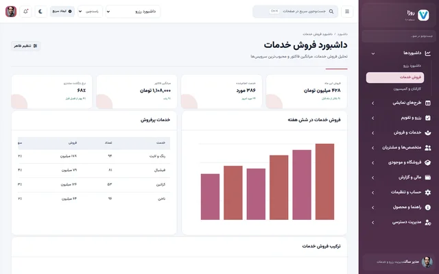 فروش خدمات روژا