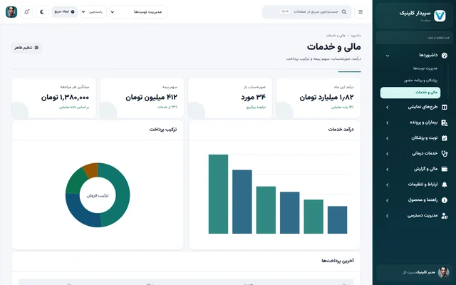 مالی سپیدار کلینیک