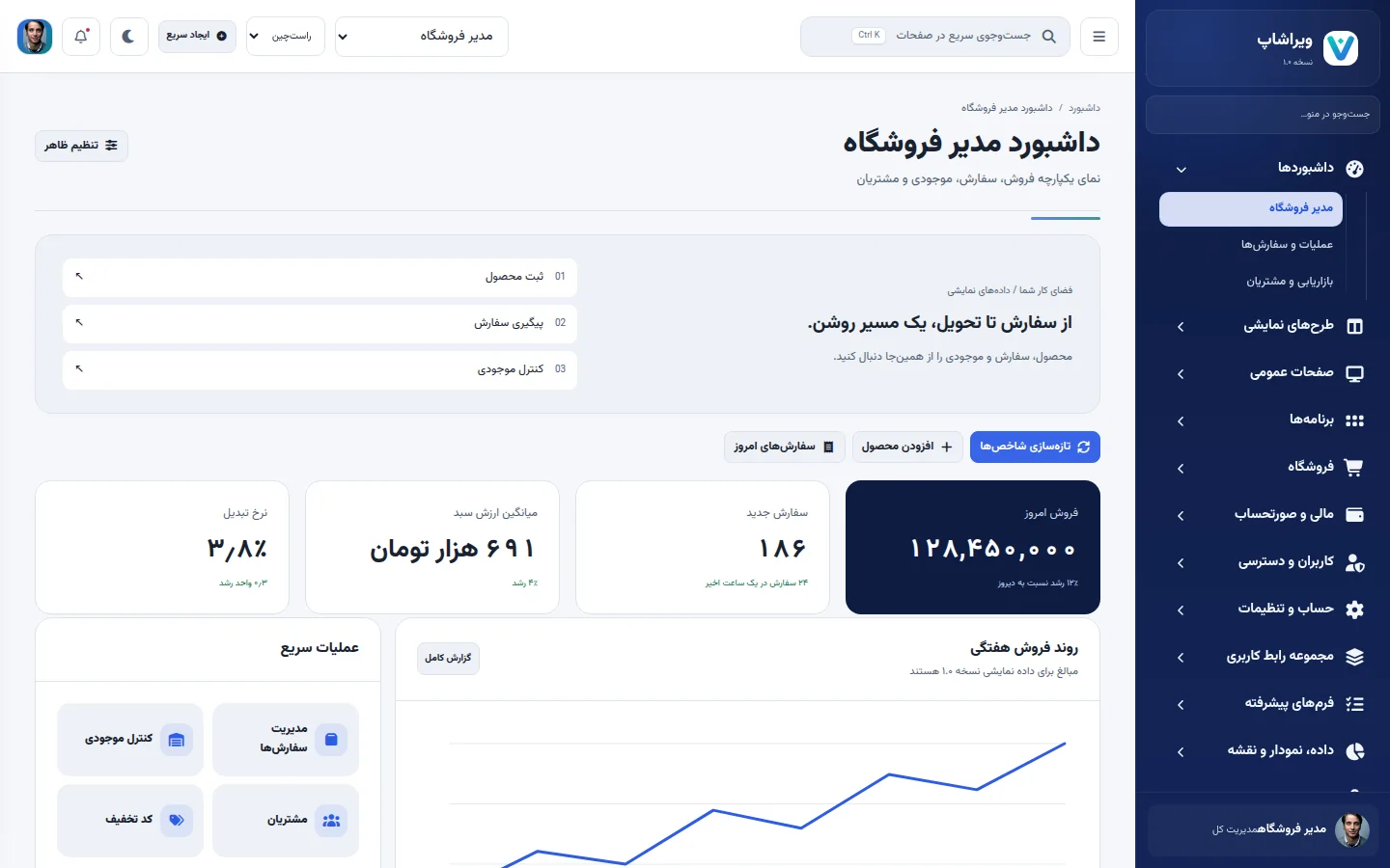 پیشنمایش داشبورد 1