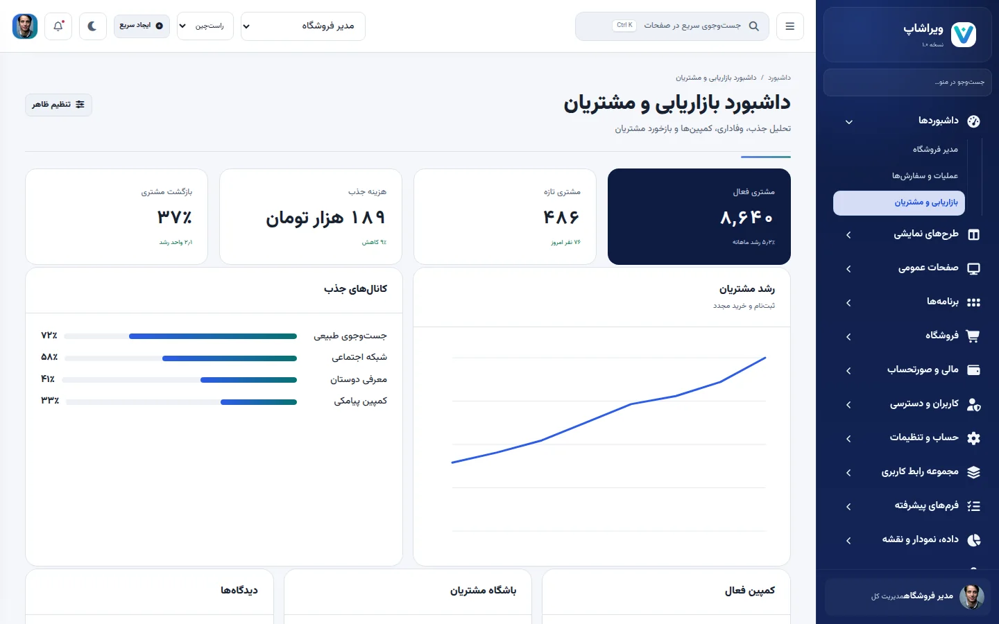 پیشنمایش داشبورد 3
