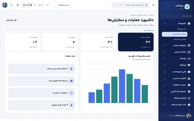 داشبورد عملیات