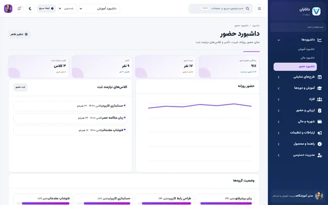 داشبورد حضور دانابان