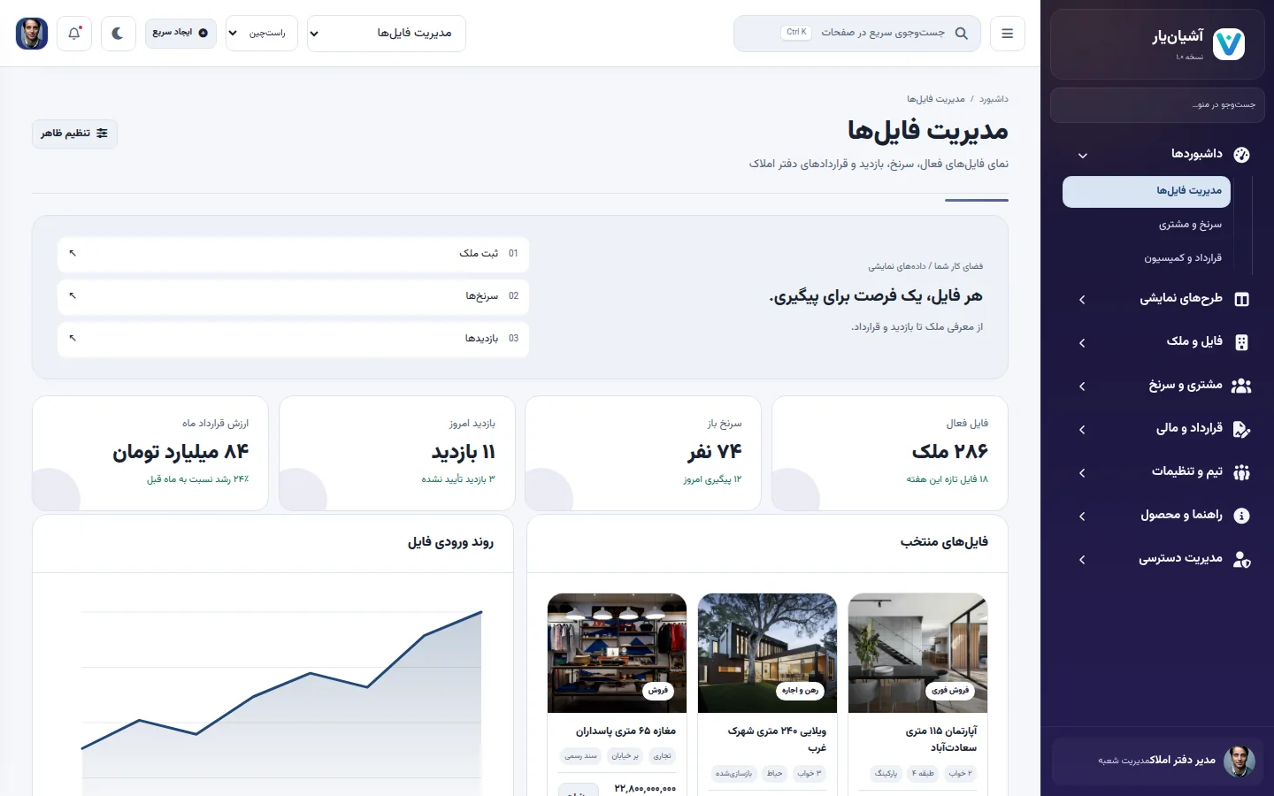 نمای دسکتاپ پنل املاک