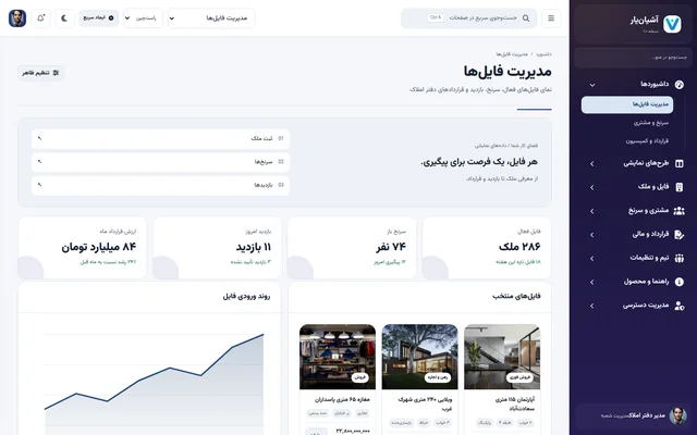 پیش‌نمایش پنل املاک