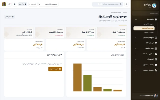 موجودی و گاوصندوق زرین‌گالری