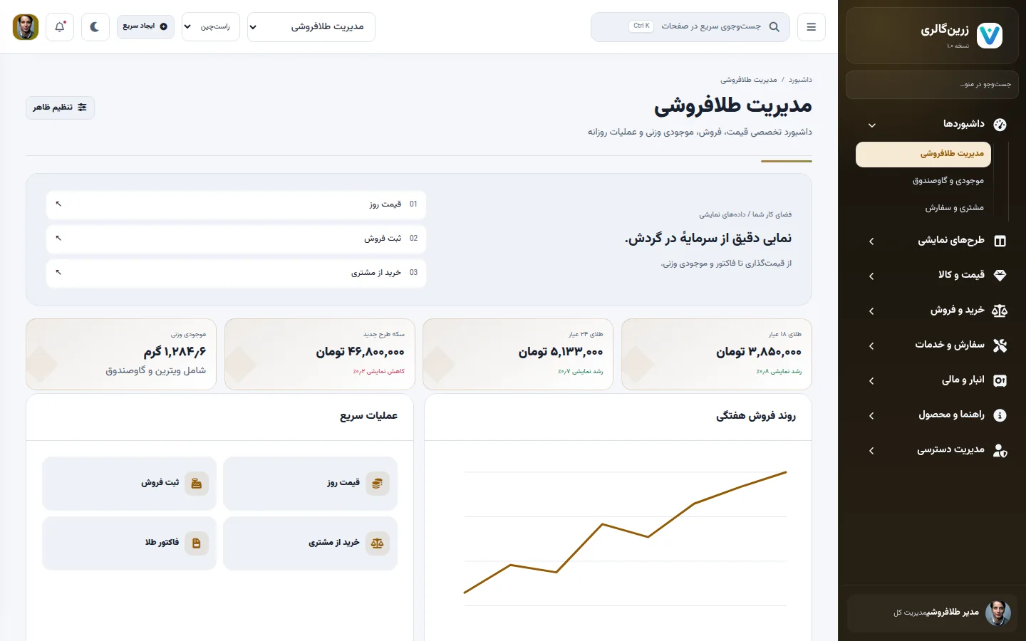 نمای دسکتاپ پنل طلا و جواهر