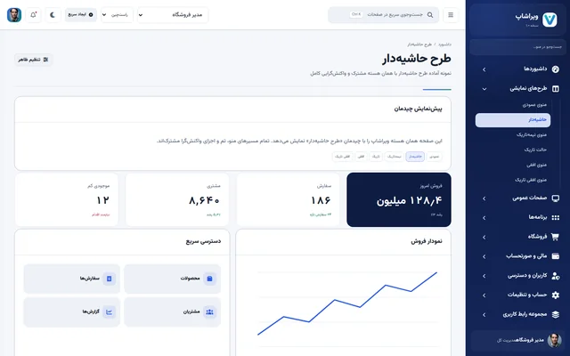 چیدمان حاشیه‌دار
