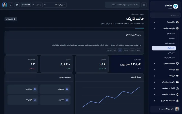 چیدمان تاریک