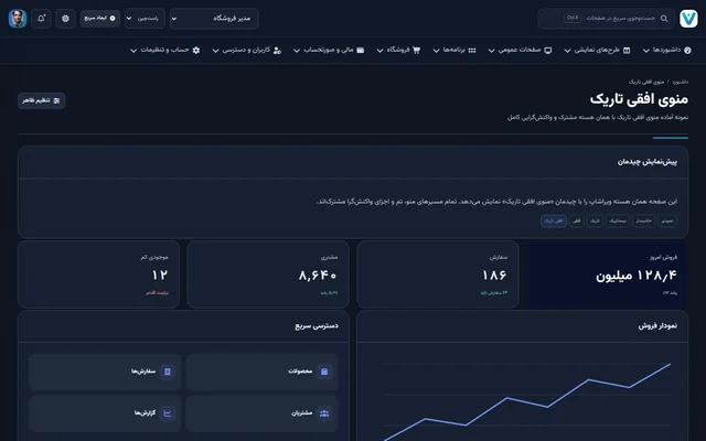 چیدمان افقی تاریک