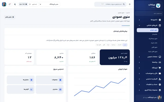 چیدمان عمودی