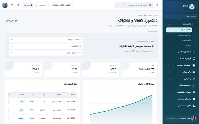 پیش‌نمایش پنل نرم‌افزار و میزبانی
