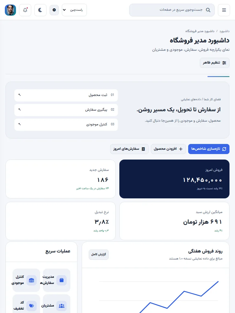 نمای تبلت پنل فروشگاه و مارکتپلیس