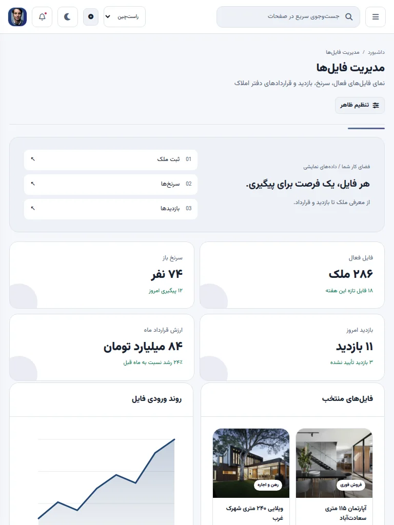 نمای تبلت پنل املاک