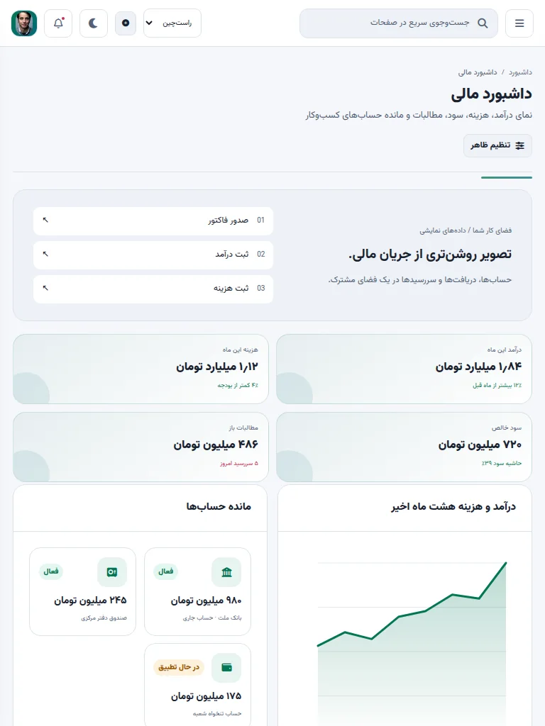 نمای تبلت پنل حسابداری و مالی