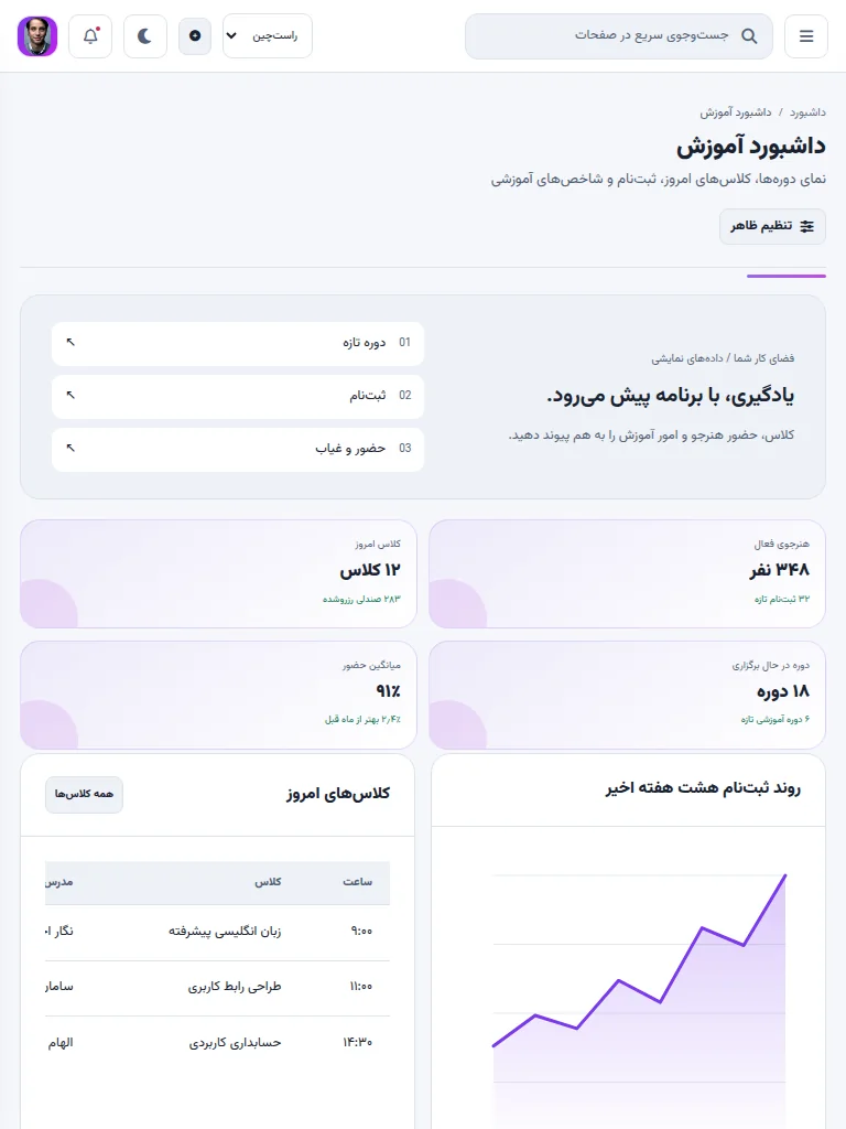 نمای تبلت پنل آموزشگاه